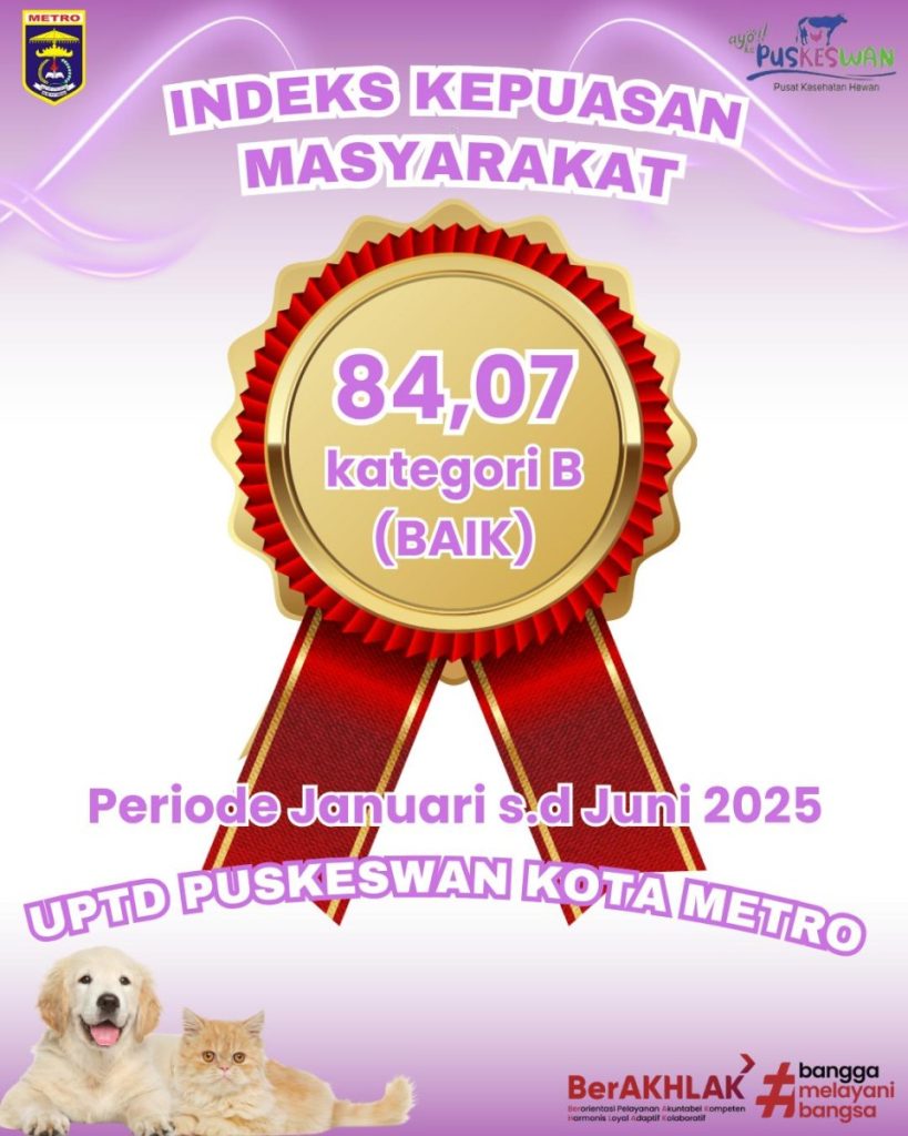 INDEKS KEPUASAN MASYARAKAT
